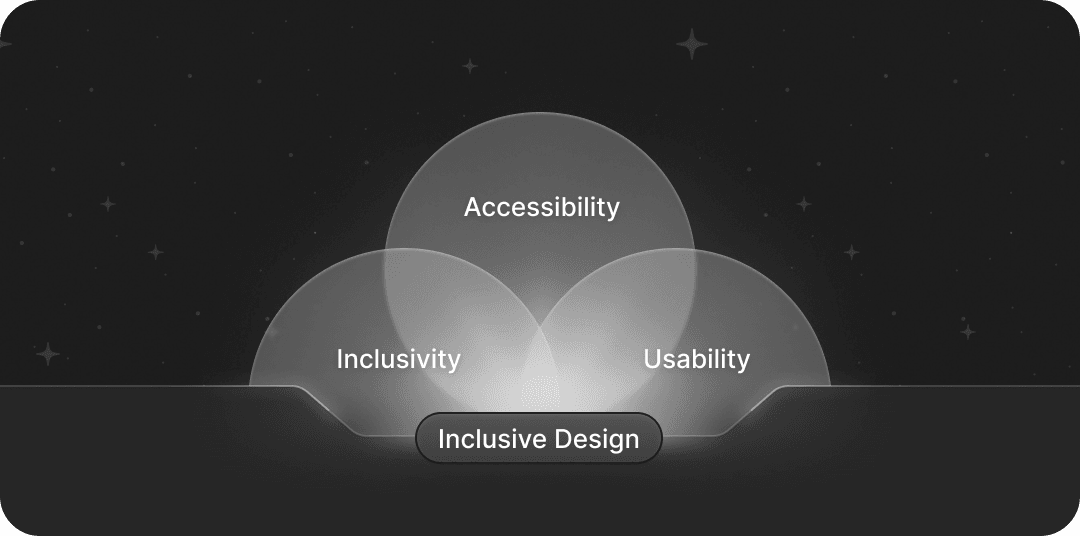 inclusive_design_2x