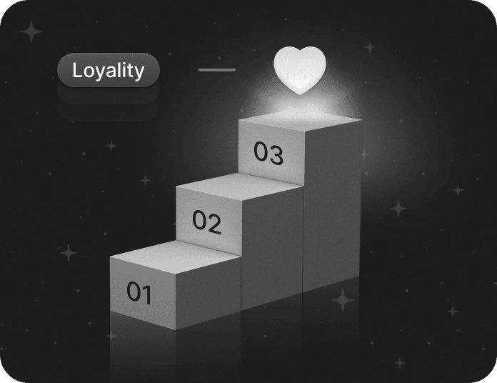 loyalty_2x