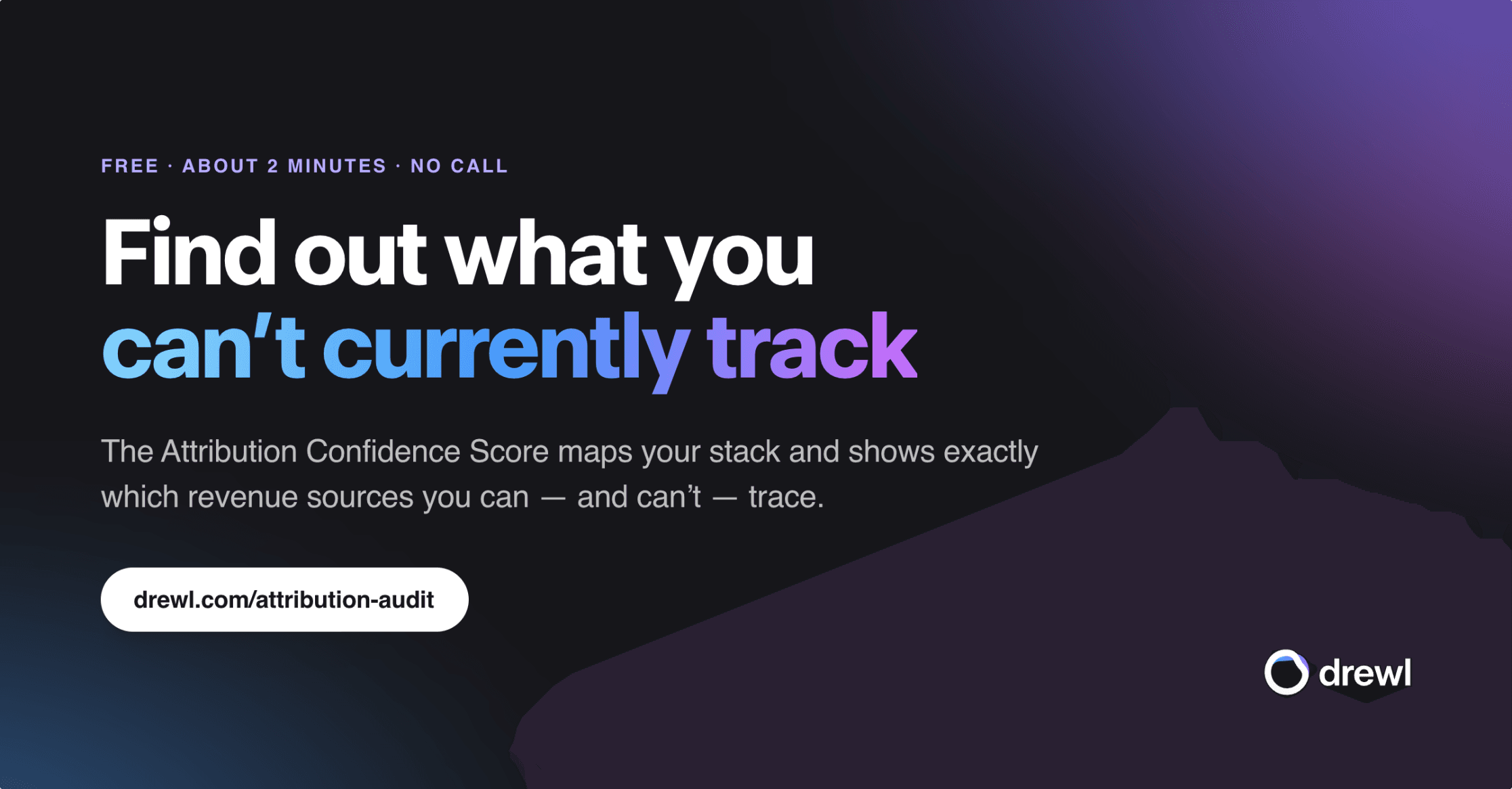 Find out what you can't currently track: the Attribution Confidence Score, free, about two minutes, no call required