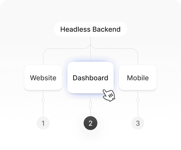 headless_backend_2x
