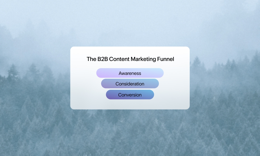 b2b content marketing funnel_thumbnail b2b content marketing funnel_thumbnail